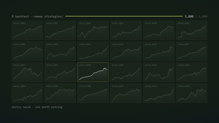 Videovorschau: 1.000 Backtests, einer besteht